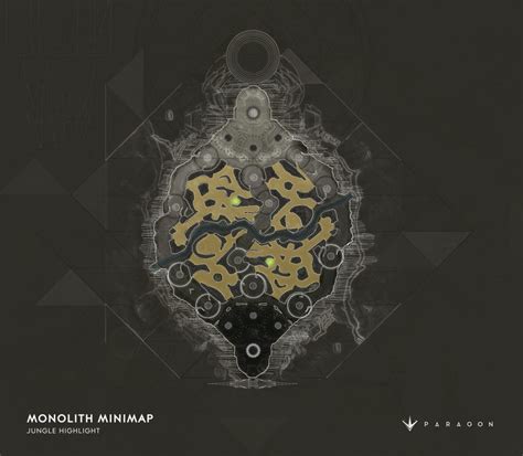 Paragons Monolith Map Jungle Detailed Changes Everything
