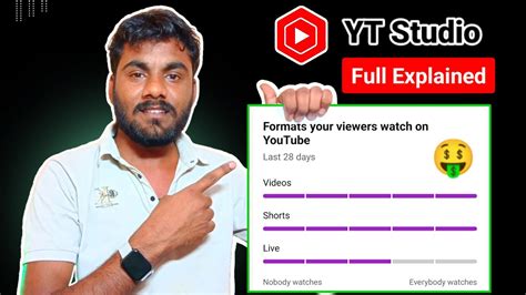 Formats Your Viewers Watch On Youtubetake A Look At What Your Audience