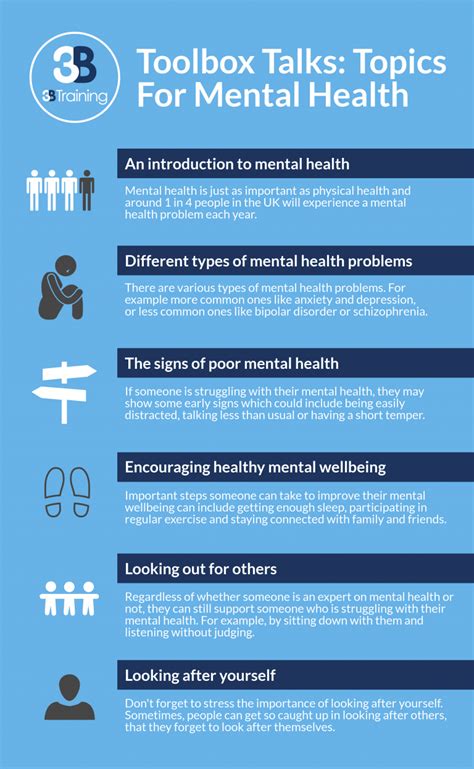 Toolbox Talks Topics For Mental Health 3b Training Limited