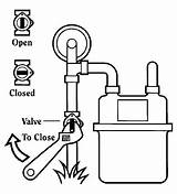 Images of Main Gas Shut Off Sign