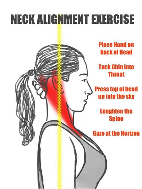 Prehab Exercises Neck Alignment Exercise Posture Exercises Neck