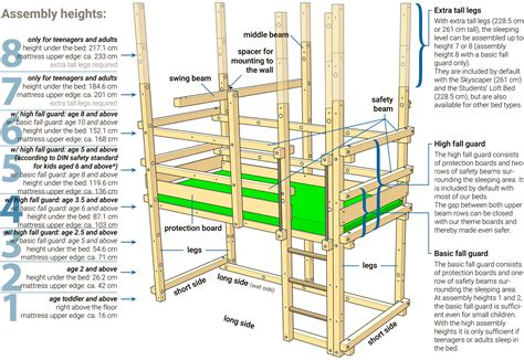 Diy 😻 kuschelnest das bett für katzen & hunde selber nähen. Assembly | Billi-Bolli