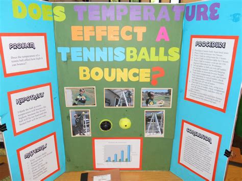 10 Most Recommended Cool Science Fair Project Ideas 2023
