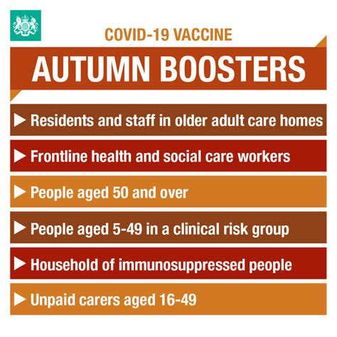 Autumn Vaccination Campaigns St Marys Surgery