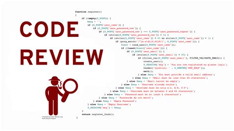 Git Code Reviewsmd · Github
