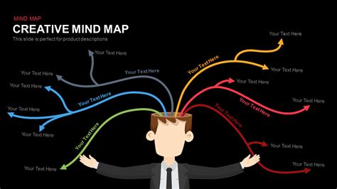 Creative Mind Map Template For Powerpoint And Keynote
