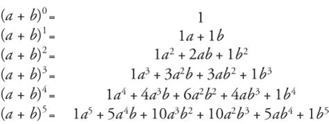 How do I use the binomial theorem to find the constant ...
