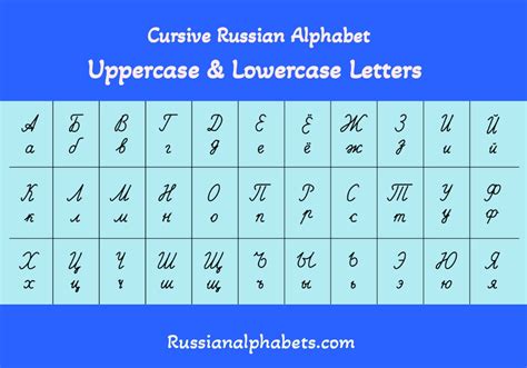 Russian Alphabet Letters Copy And Paste Save Time And Effort