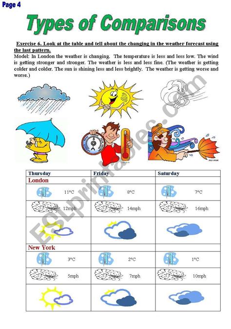 Types Of Comparisons 4 Esl Worksheet By Naky72