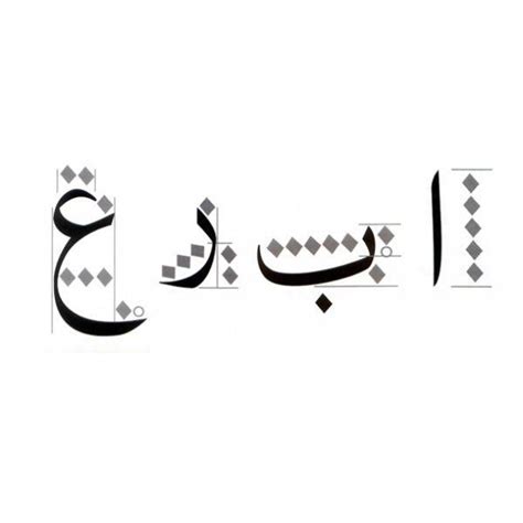 Measurement Of The Arabic Letters Calligraphy Lessons Arabic