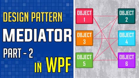 Mediator Design Pattern In Wpf Part 2 Mediator Design Pattern Part