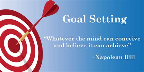 Goal Setting Types