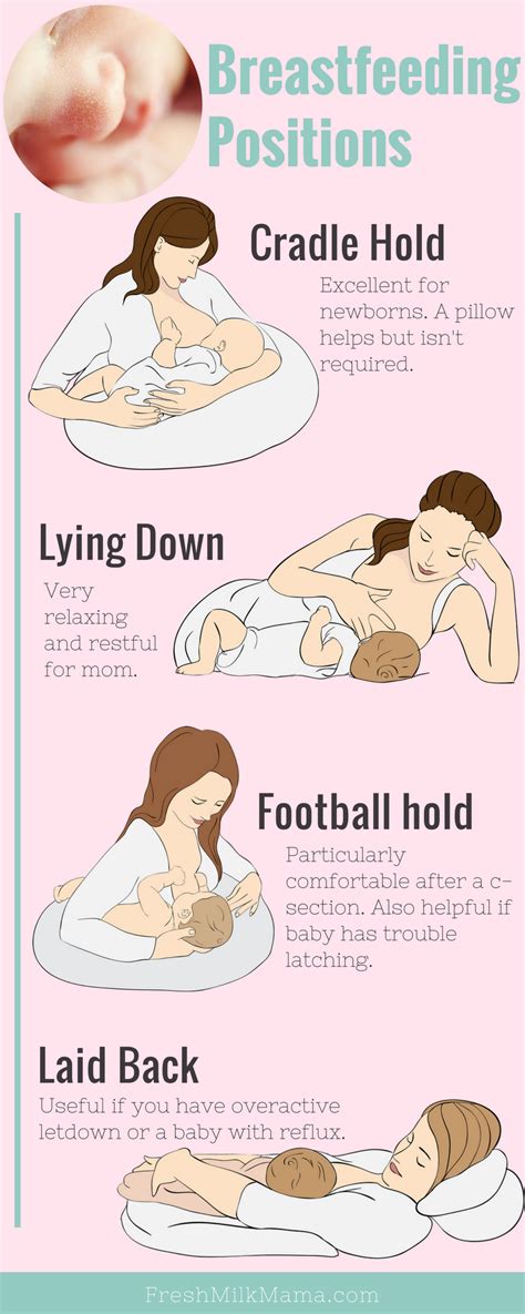 breastfeeding positions for newborns and beyond these breastfeeding positions allow mother and