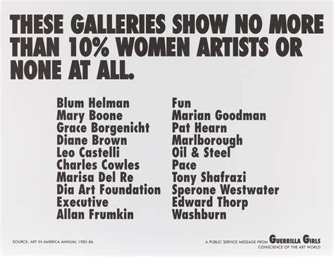 Guerrilla Girls These Galleries Show No More Than 10 Women Artists