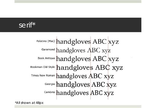 Font Families In Css