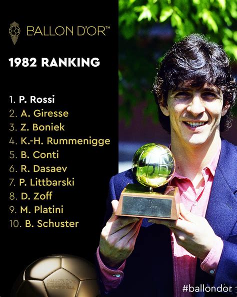 Ballon Dor Ballondor On Twitter Back In The Past The 1982 Ballon Dor Ranking With Paolo