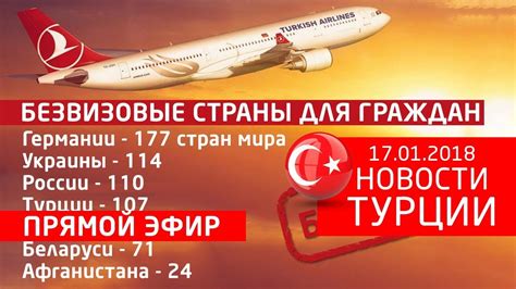 31 июля 2021 в 10:42. 17.01.2018 Прямой эфир: Новости Турции сегодня ...