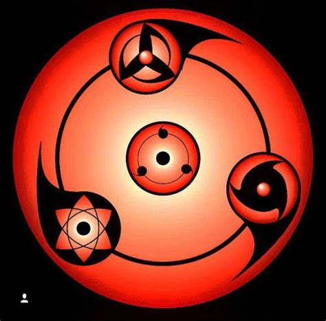 Naruto Shippuden Mangekyou Sharingan