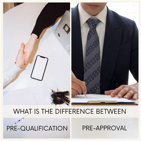 What Is The Difference Between Pre Qualification And Pre Approval Prequalifications Give You