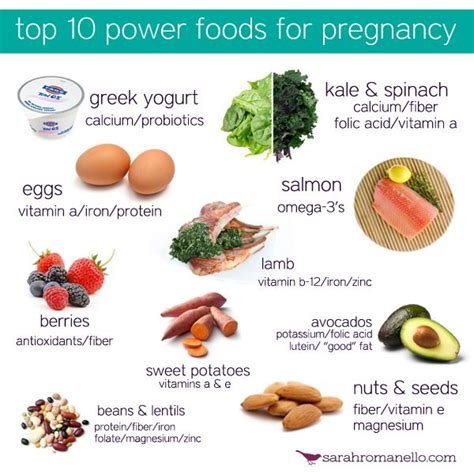Learn about healthy eating during pregnancy, what foods to avoid, staying on a vegetarian diet, dealing with lactose intolerance, pregnancy food cravings, and foods to eat ideally, women should start eating this way before conception, but making healthier choices at any time will always help. Pin on Pregnancy tips