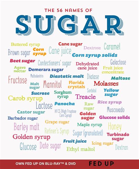 Sugar Substitutes Good And Bad Healthy Living