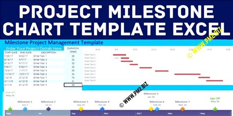 Project Milestone Chart Template Excel Project Management Society