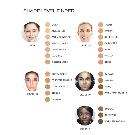 Flawless Finish Perfectly Nude Makeup Lightweight Foundation By