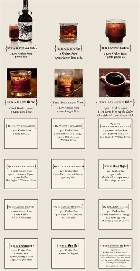 The 20 best ideas for kraken rum drinks. Pin by Shannon Miller on Drinks! | Rum drinks recipes, Rum ...