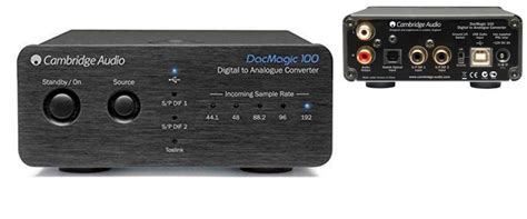 3 Best Desktop Dacs 2023 Strong Desktop Dac Reviews