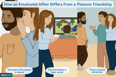 What You Need To Know About Emotional Affairs
