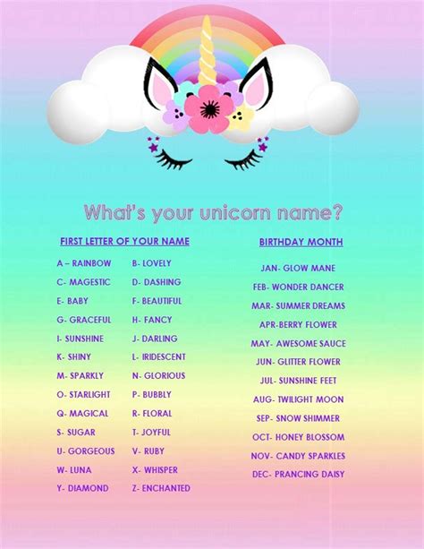 Whats Your Unicorn Name Etsy In 2020 Unicorn Names Rainbow