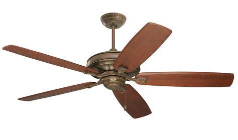 Understanding The Main Types Of Fans