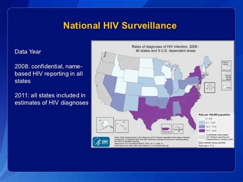 Evaluating The National Hivaids Strategy With Surveillance Data