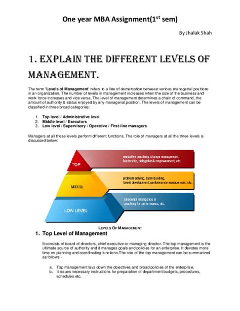 Doc Explain The Different Levels Of Management Jhalak Shah