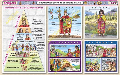 Infografia De Los Incas Peru Imperio Inca Images
