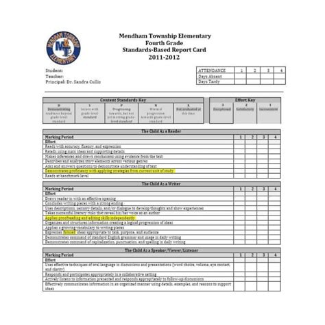 You'll be editing this image to make whatever changes you think are necessary. Fake Report Card Template (8