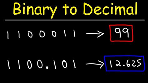 How To Convert Binary To Decimal Less Than Zero Binary Number Decimal