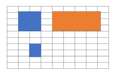 Algorithm Optimizing 2d Grid Space For Placing Objects Stack Overflow