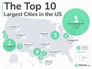 The Largest Cities in the United States | Move.org