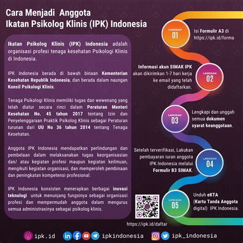 Cara Pendaftaran Anggota Baru Ikatan Psikolog Klinis Ipk Indonesia Panduan Ikatan Psikolog