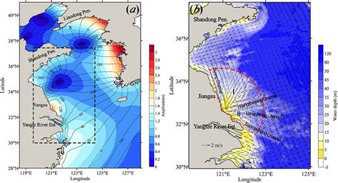 Frontiers Dynamics Of A Tidal Current System In A Marginal Sea A