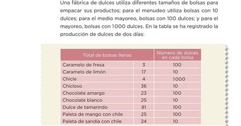 Si te gusta el sitio y te es útil, recomiéndalo a tus amigos y haz clic en me… Paco El Chato 6 Grado Matematicas Pagina 57 / 57 Los Listones 2 Ayuda Para Tu Tarea De Desafios ...