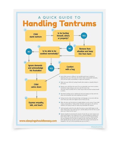 Fantastic Ideas To Help You Handle Tantrums One Of The