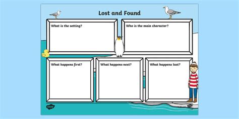 Book Review Writing Frame To Support Teaching On Lost And Found