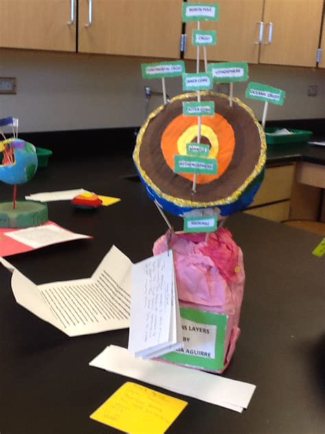 Layers Of The Earth Projects 6th Grade Ms A Science Online