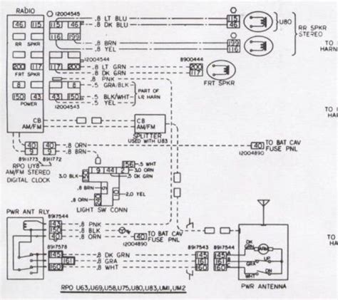 The wire numbers are found in the manual and references the color codes that are found on the wiring harness.the back of the switch is marked as follows: 1969 Camaro Wiring Harness Diagram