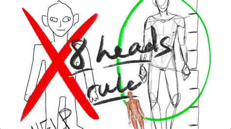 Beginner Tip For Drawing The Human Body — 8 Heads Rule Youtube