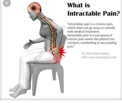 What Could Cause Pain During Intercourse Painful Intercourse