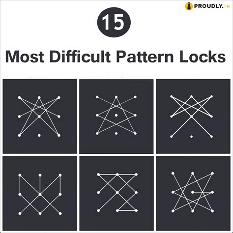 15 Most Difficult And Very Hard Pattern Locks For Android Phone