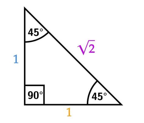 Special Right Triangles 45 45 90 Worksheet
